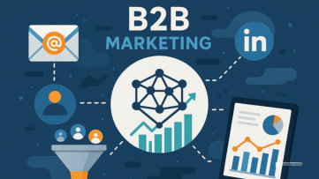 Marketing Digital B2B Leads.