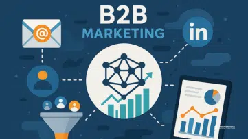 Marketing Digital B2B Leads.